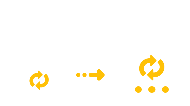 Converting 7Z to TAR.BZ2